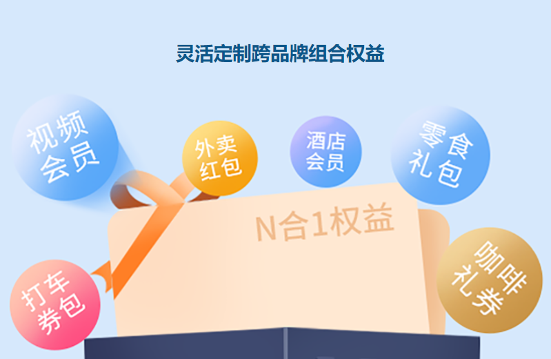 虚拟物品在线交易系统后台管理面板